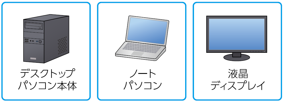 デスクトップパソコン本体、ノートパソコン、液晶ディスプレイ