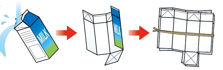 紙パックの排出方法の画像