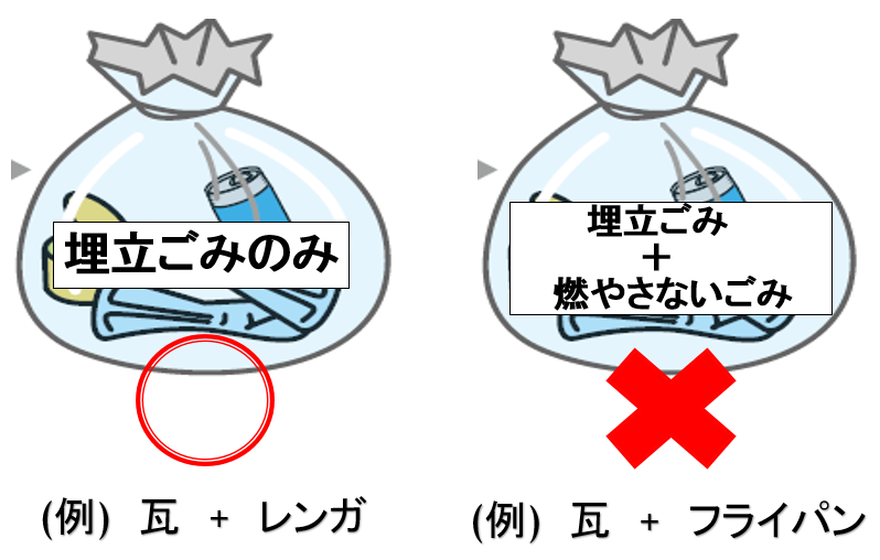 埋立ごみの正しい出し方と誤った出し方のイラスト画像