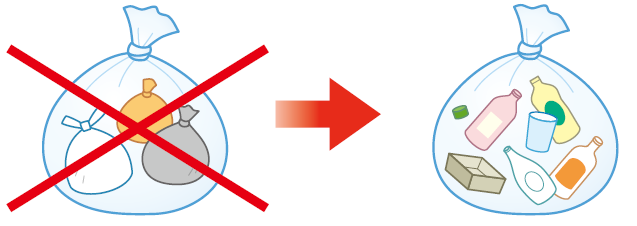 プラスチック製容器包装の資源物を排出する際は、内袋は使わないでください。