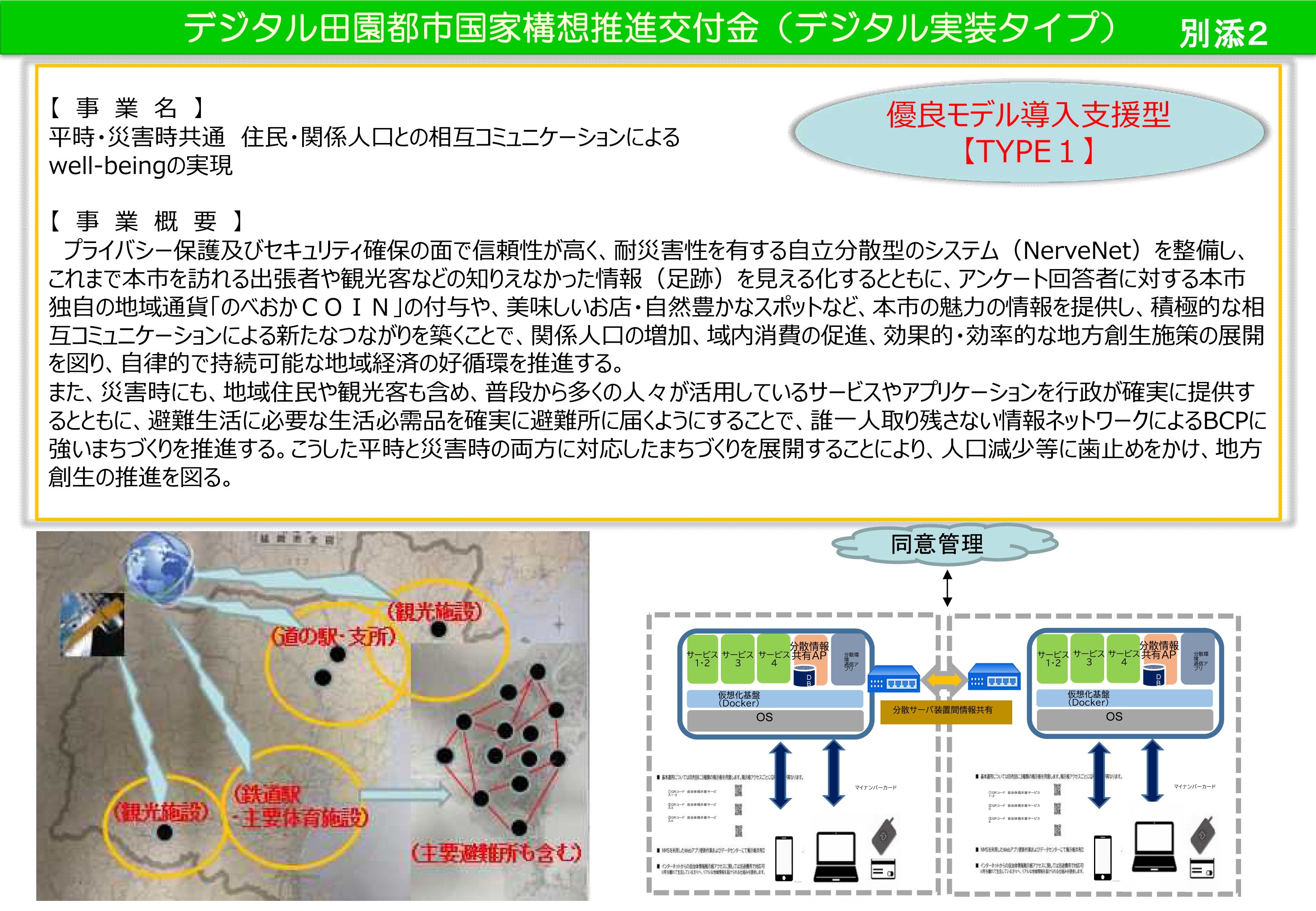 平時・災害時共通 住民・関係人口との相互コミュニケーションによるWell-beingの実現