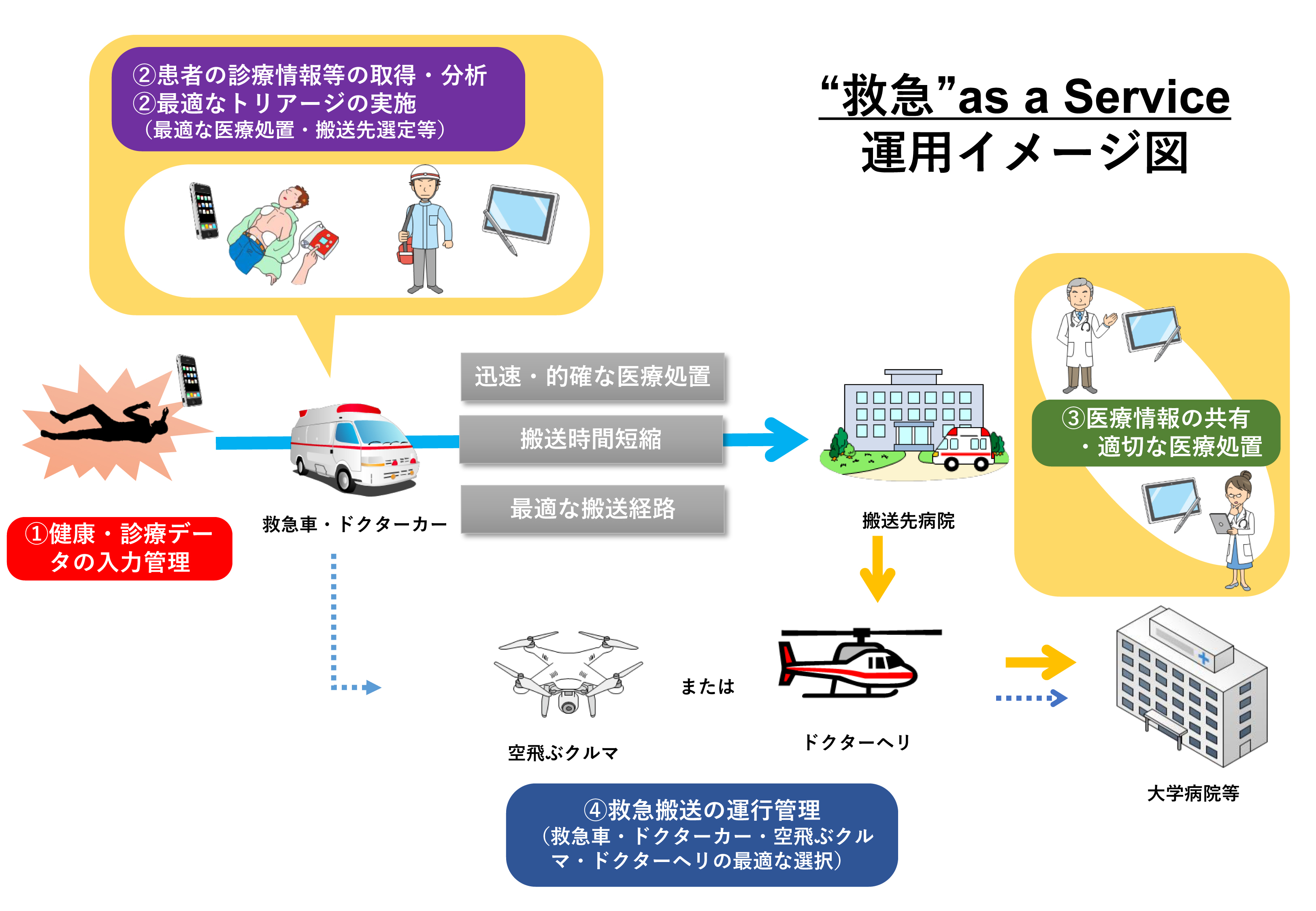 概要資料2頁目