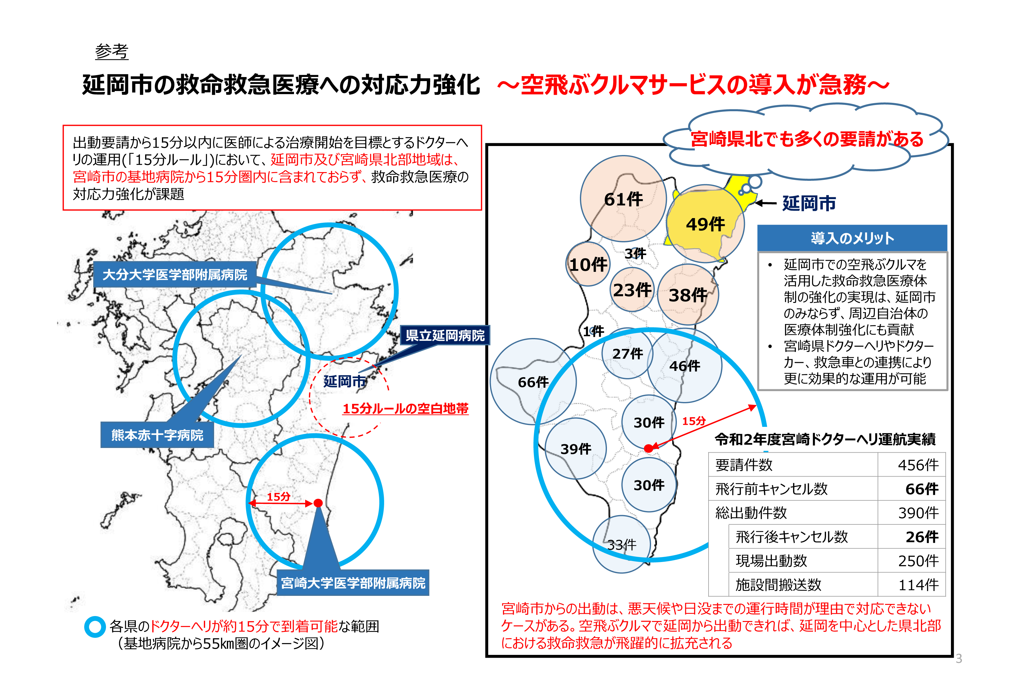 概要資料3頁目