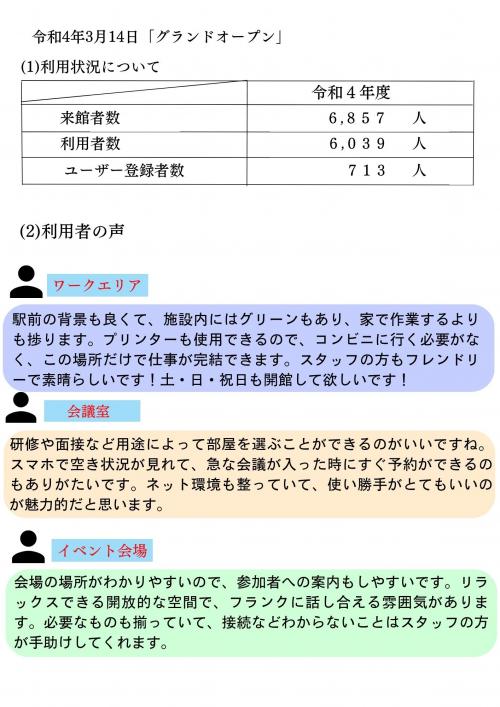 利用状況