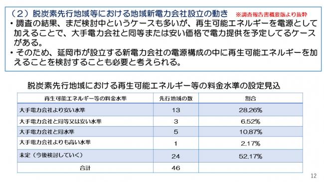 報告書概要版(一部抜粋)　12ページ