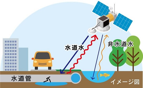 イメージ図(ジャパントゥエンティ提供)