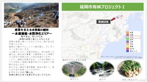 水源涵養・水質浄化 エリア