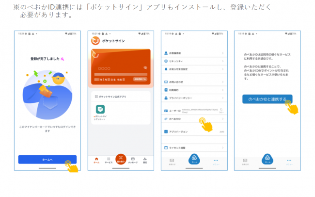 のべおかID連携(4)